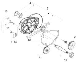 albero ruota posteriore