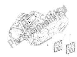 Montagem de motor