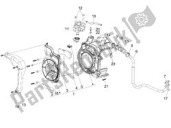 air box secondario