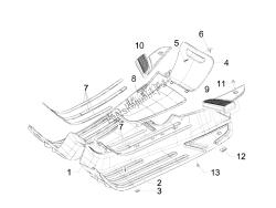 Central cover - Footrests