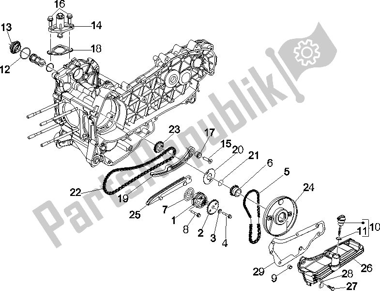 All parts for the Oil Pump of the Vespa GTS 250 UK 2005