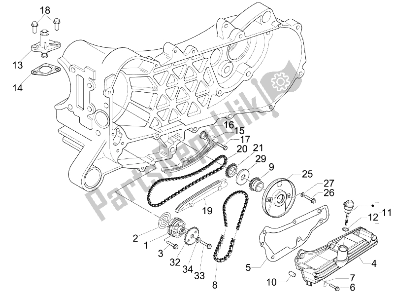 Todas las partes para Bomba De Aceite de Vespa Granturismo 125 L Potenziato 2005