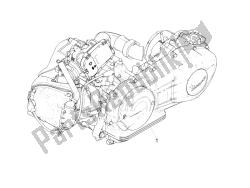 moteur, assemblage