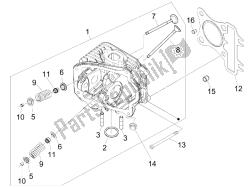 Head unit - Valve