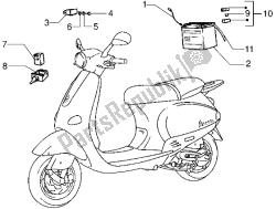 appareils électriques (3)