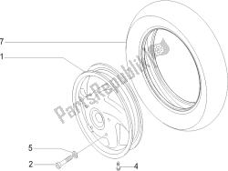 roue avant