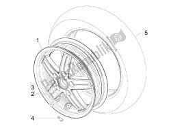 roue avant