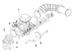 carburateur, montage - koppelingsleiding