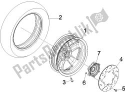 ruota posteriore