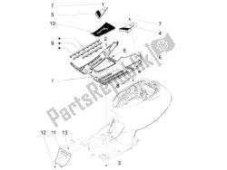 Central cover - Footrests