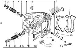 Cylinder head-valves