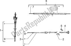 transmissies achterrem-snelheidsmeter (kms) -choke