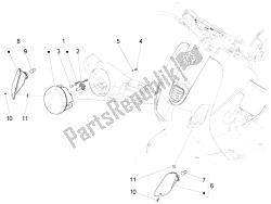 phares avant - clignotants