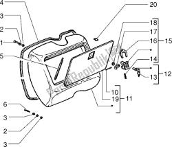 porta-luvas