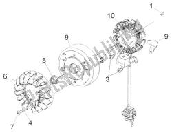 Flywheel magneto