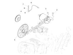 stater - démarreur électrique