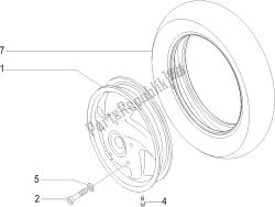 roue avant