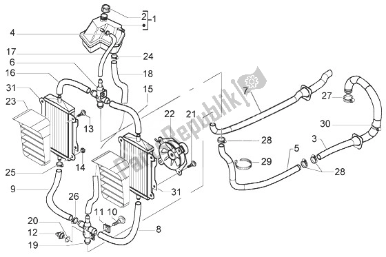 Toutes les pièces pour le Système De Refroidissement du Vespa Granturismo 200 L 2003