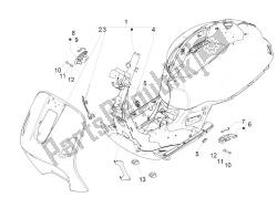 cadre / carrosserie