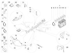 Main cable harness