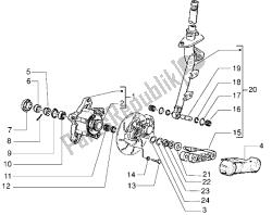 Steering column - disc brake