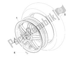 roue avant