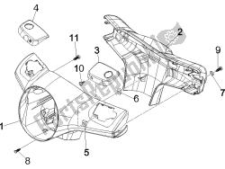 Handlebars coverages