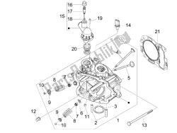 unité de tête - valve