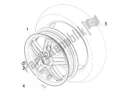 roue avant