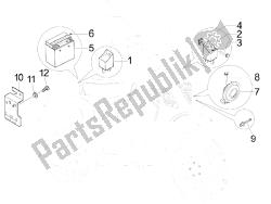 interruttori del telecomando - batteria - avvisatore acustico