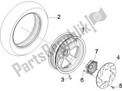 ruota posteriore