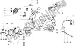 appareils électriques (2)