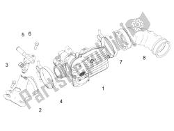 corps de papillon - injecteur - tuyau union