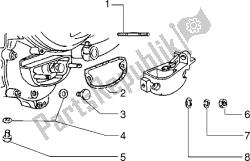 attaches de sélecteur de vitesse