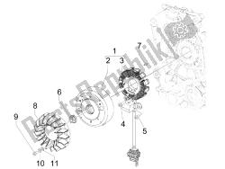 Flywheel magneto