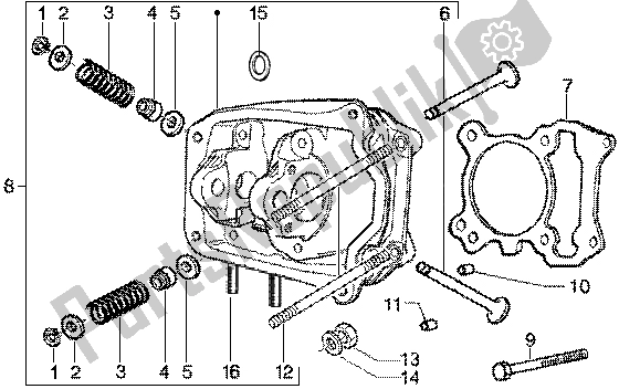 Toutes les pièces pour le Soupapes De Culasse du Vespa ET4 125 Leader 2000