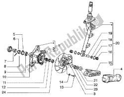 Steering column-disc brake