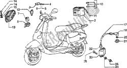 dispositivo elétrico (2)