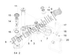 benzinetank