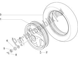 roue arrière