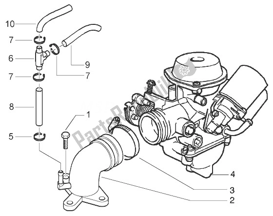 Alle onderdelen voor de Carburateur van de Vespa Granturismo 200 L 2003