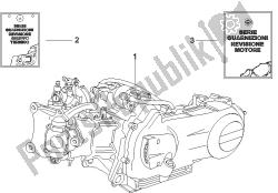 Montagem de motor