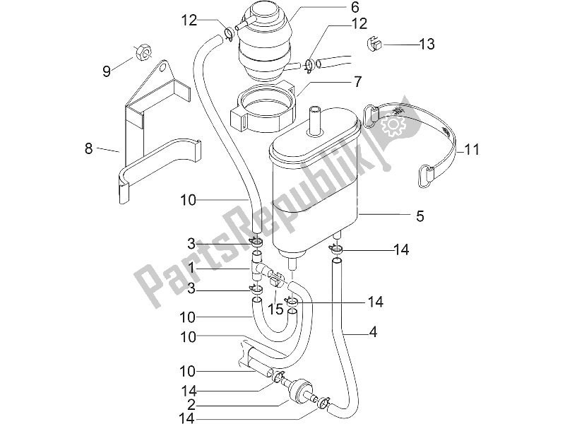 Alle onderdelen voor de Anti-percolatiesysteem van de Vespa GTS 250 USA 2005