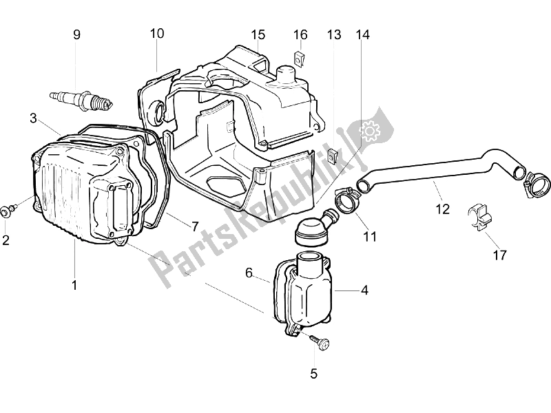 Tutte le parti per il Coperchio Della Testata del Vespa LXV 125 4T E3 2006