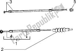 transmissions embrayage-papillon