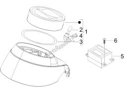 tablero combinado de medidor