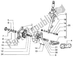 Steering column-disc brake