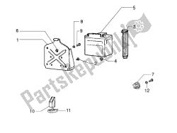 Remote control switches - Battery - Horn