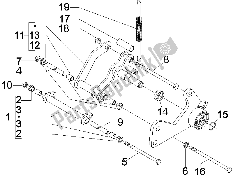 Todas as partes de Braço Oscilante do Vespa GTV 125 4T E3 2006