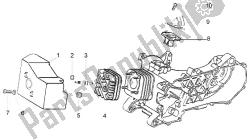 Cylinder head-cooling hood-inlet and induction pipe